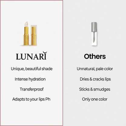 LUNARÌ™ 12-Hour Life-Proof Lip Glow