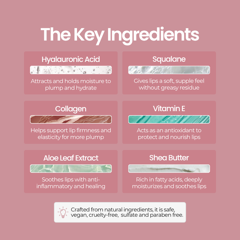 LUNARÌ™ 12-Hour Life-Proof Lip Glow